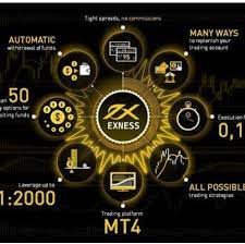 How to acquire crypto